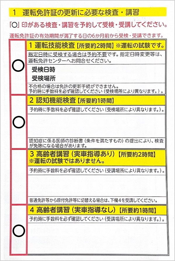 1・2・4に〇がついている方