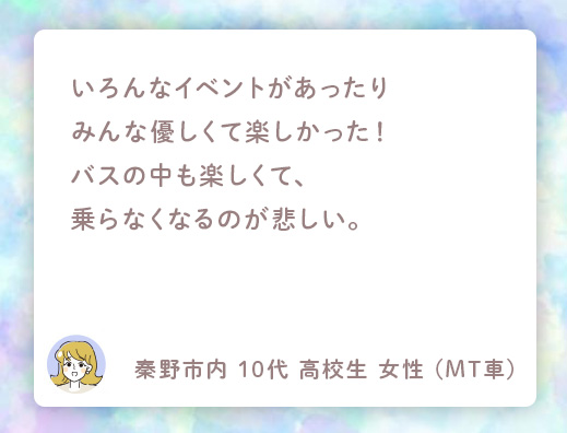 サマリー画像
